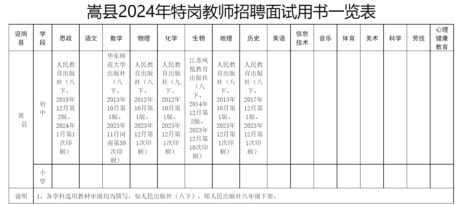 2024年8月11日今日松树皮价格最新行情走势