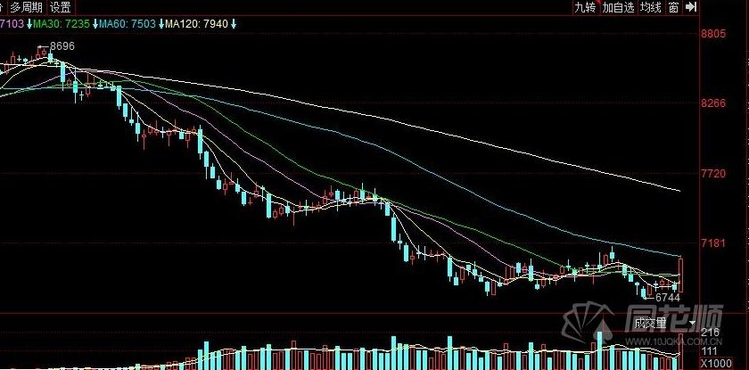 （2024年8月12日）今日苹果期货最新价格查询