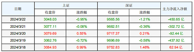 （2024年8月12日）今日苹果期货最新价格查询