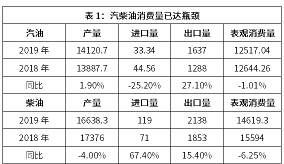 （2024年8月12日）今日低硫燃料油期货最新价格行情查询