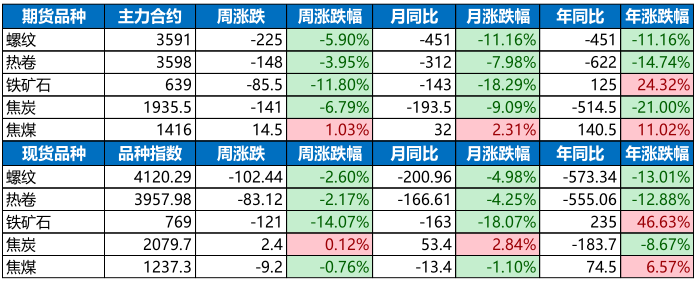（2024年8月12日）今日焦煤期货最新价格行情查询