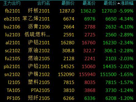 (2024年8月12日)今日铁矿石期货最新价格行情查询