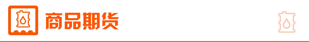 8月12日收盘低硫燃料油期货资金流入2436.21万元