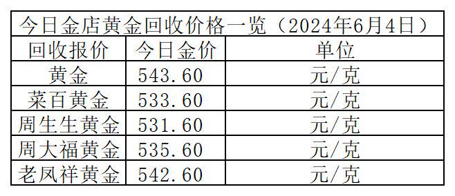 2024年8月12日玉米淀粉价格行情今日报价查询