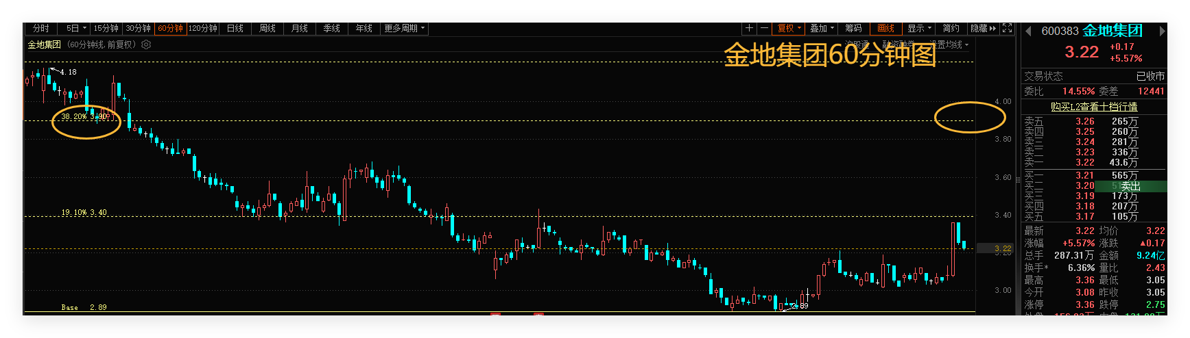 原油：情绪面短期驱动较强 建议关注OPEC+7月产量超额后市场调节情况
