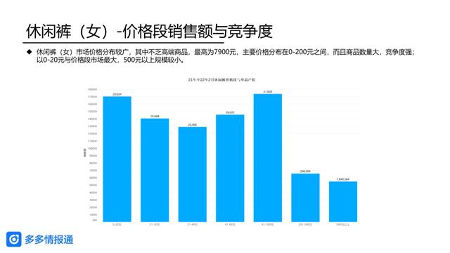 苹果价格呈现低走态势 市场呈现多元化竞争格局