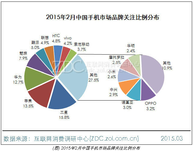 苹果价格呈现低走态势 市场呈现多元化竞争格局
