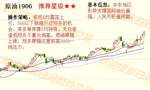8月13日鸡蛋期货持仓龙虎榜分析：鸡蛋期货后市是否能维持下行趋势