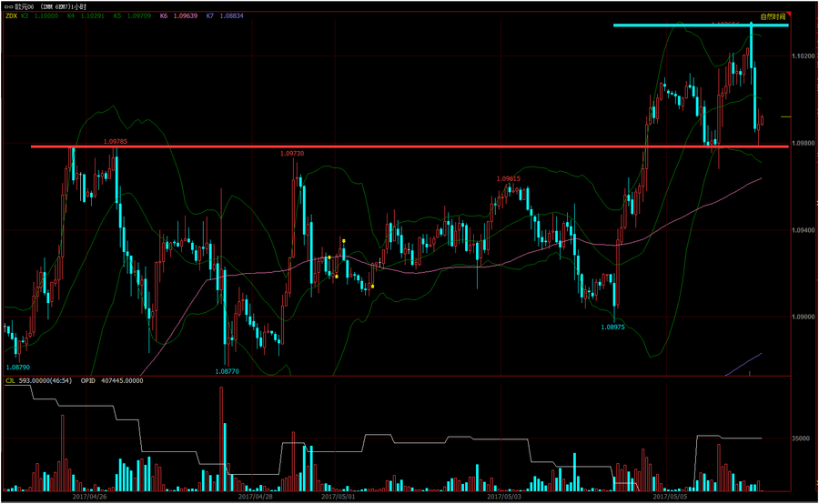 (2024年8月14日)美国纽约原油期货最新行情价格查询
