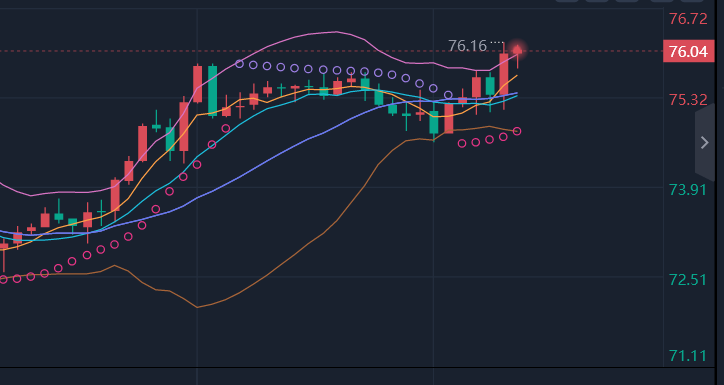 （2024年8月14日）今日原油期货和美原油最新价格行情