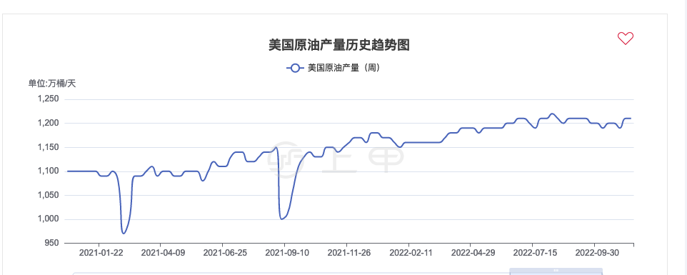 （2024年8月14日）今日原油期货和美原油最新价格行情