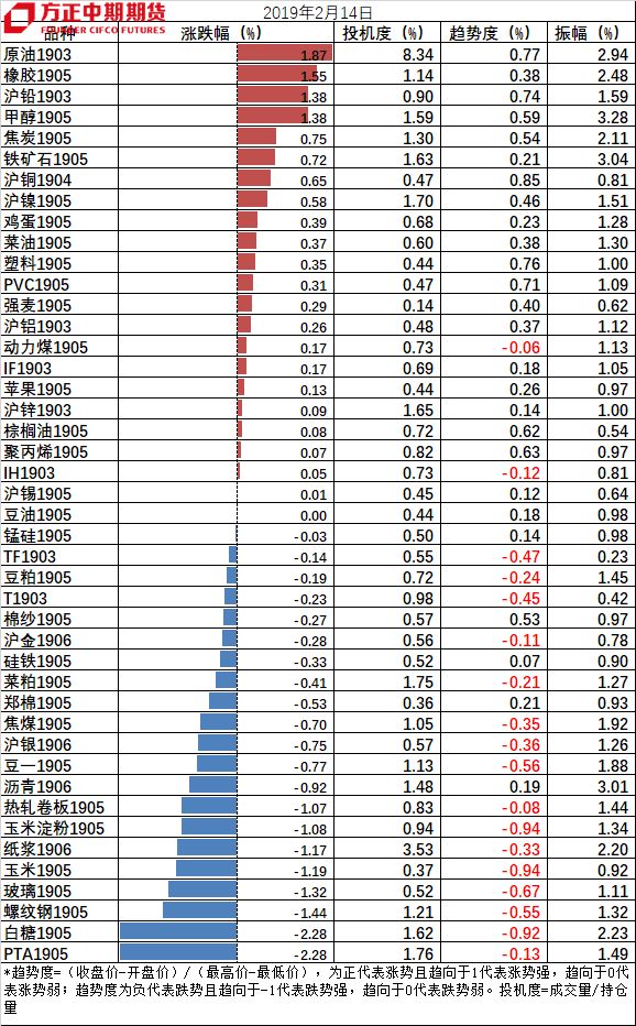 （2024年8月14日）今日焦炭期货最新价格行情查询