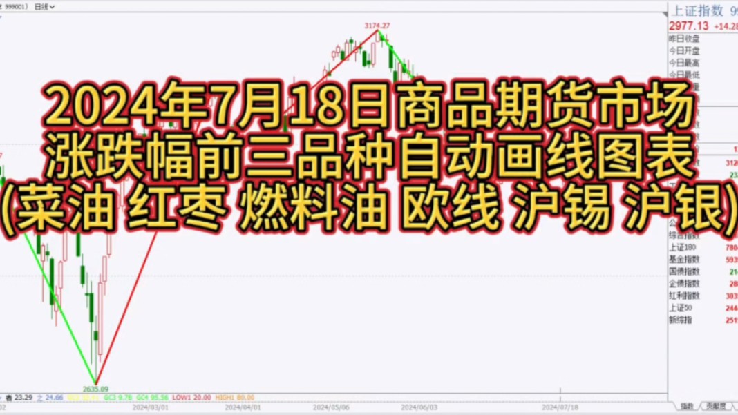 （2024年8月14日）今日红枣期货价格行情查询