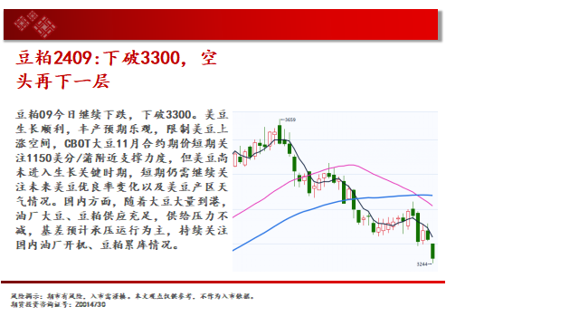 美豆天气仍存变数支撑盘面 粕类震荡偏弱为主