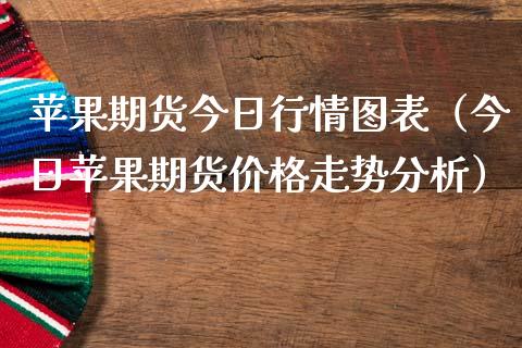 (2024年8月14日)今日苹果期货最新价格查询