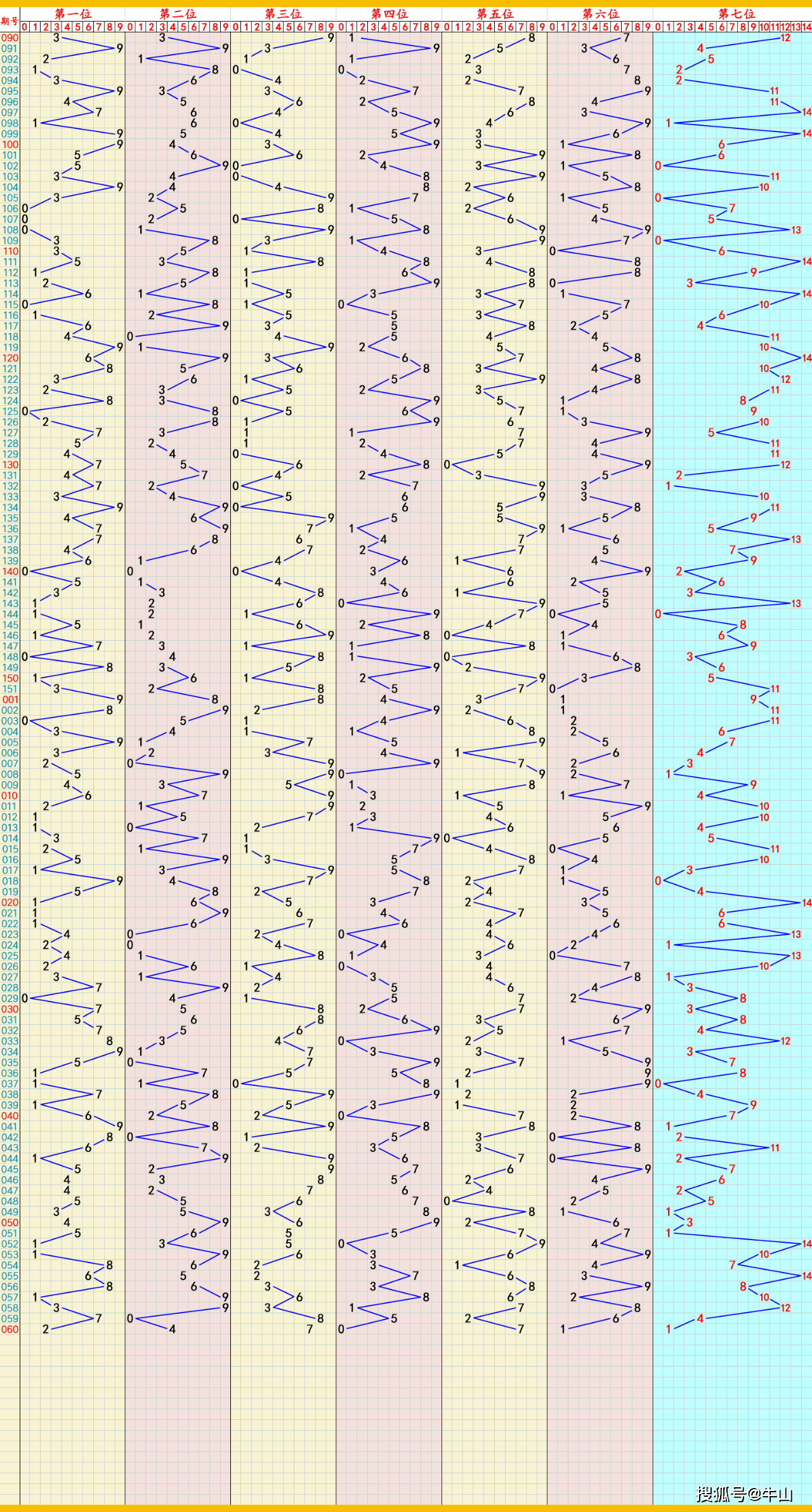 2024年8月14日今日石油脱硫剂价格最新行情消息