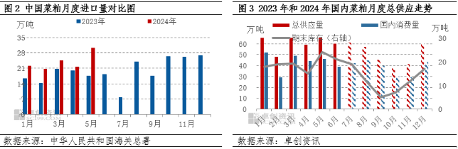 8月14日豆一期货持仓龙虎榜分析:豆一主力处于净多头状态