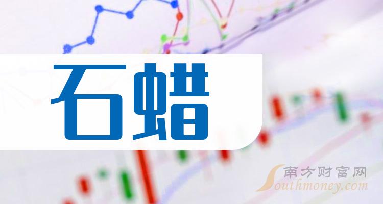 2024年8月14日最新石蜡价格行情走势查询