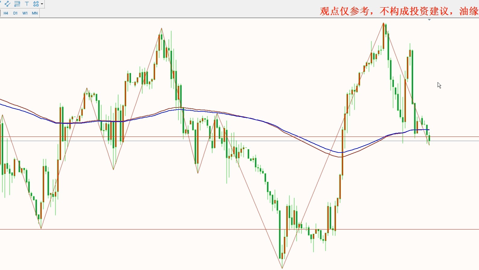 2024年8月14日今日液化天然气价格最新行情走势
