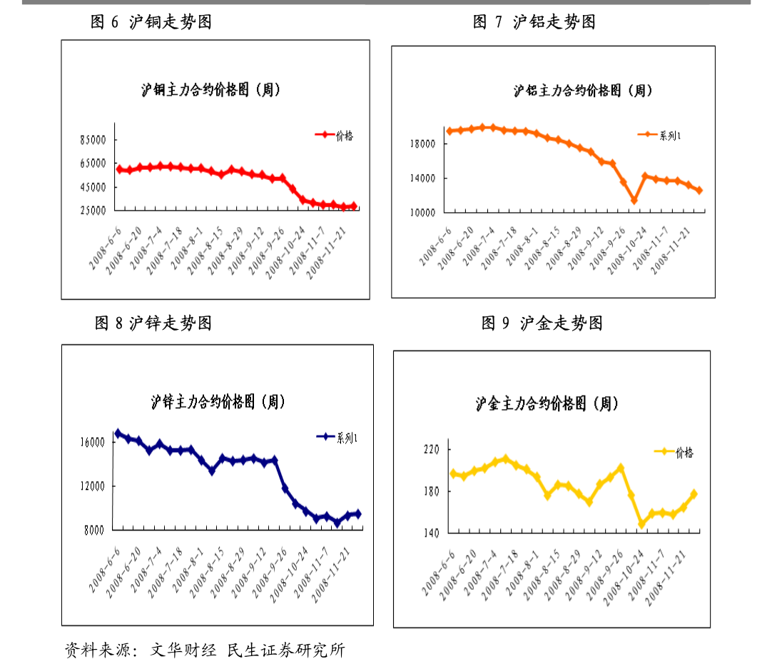（2024年8月15日）今日红枣期货价格行情查询