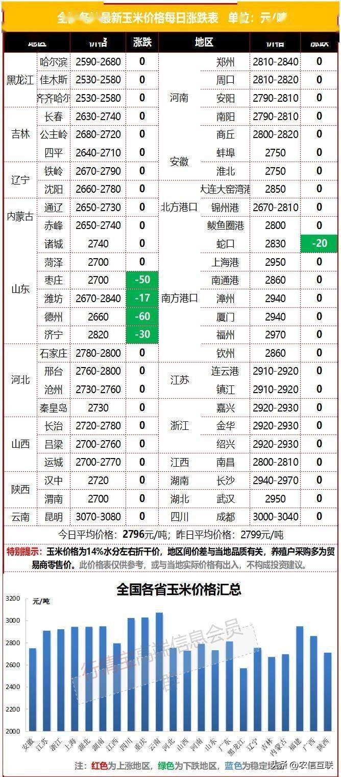 （2024年8月15日）今日美燃油期货最新价格