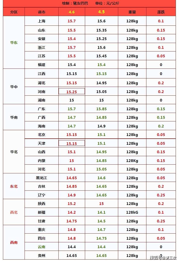 （2024年8月15日）今日焦炭期货最新价格行情查询