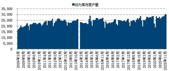 （2024年8月15日）今日动力煤期货最新价格行情