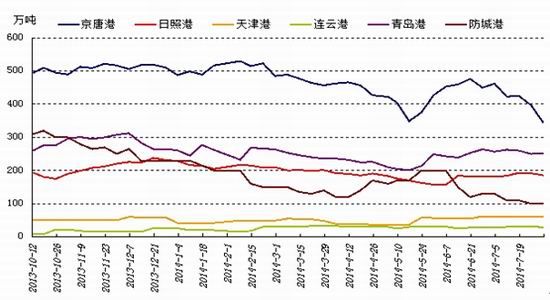 （2024年8月15日）今日焦煤期货最新价格行情查询