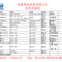 2024年8月15日今日粉状活性炭价格最新行情走势