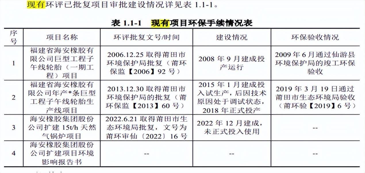 【库存】8月15日山东轮胎企业库存天数为37.00天