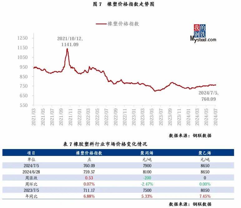 2024年8月15日皮棉报价最新价格多少钱