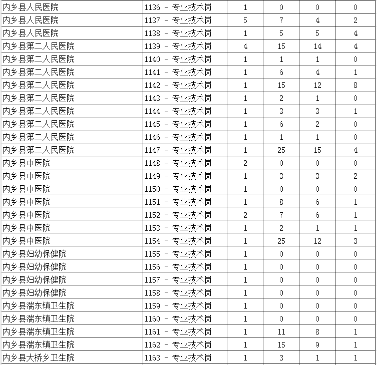 2024年8月15日煤制颗粒碳报价最新价格多少钱