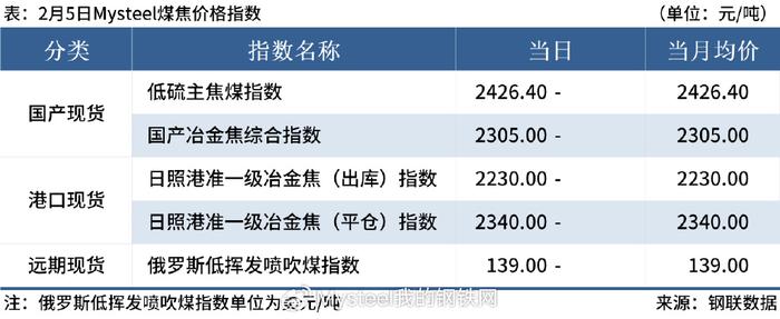 8月15日收盘白糖期货资金流出6558.83万元