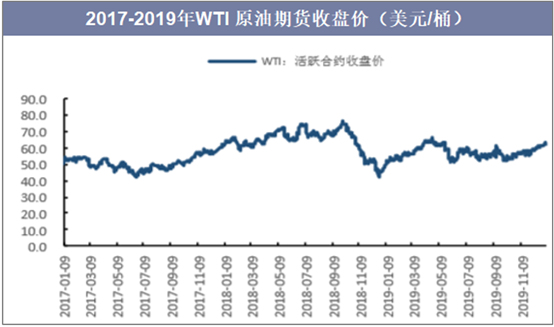 8月15日收盘菜籽油期货资金流出9606.90万元