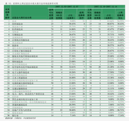 8月15日苹果期货持仓龙虎榜分析：多空双方均呈离场态势