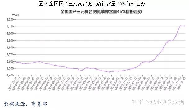 （2024年8月16日）今日花生期货最新价格查询