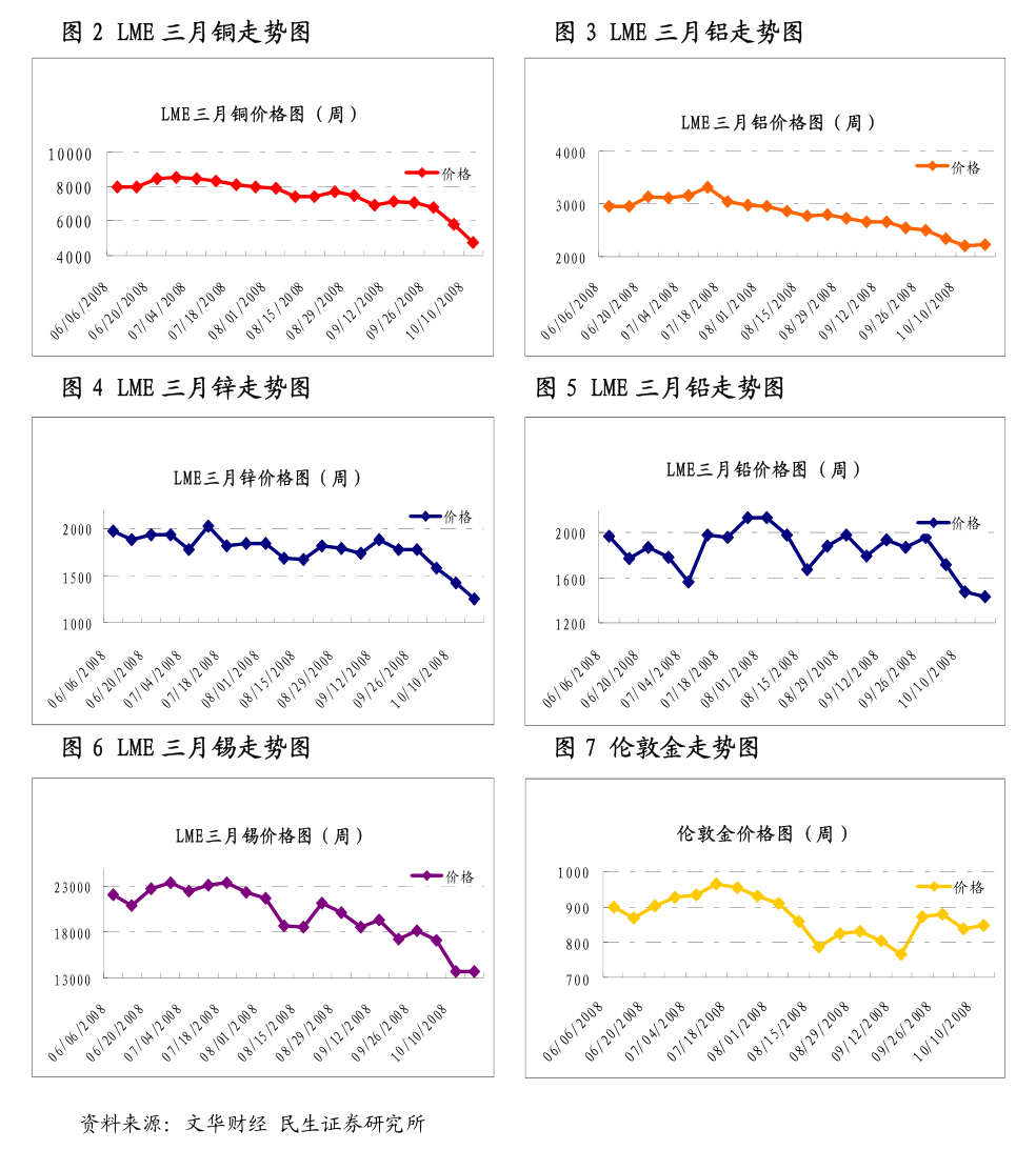 （2024年8月16日）今日棉花期货价格最新价格查询