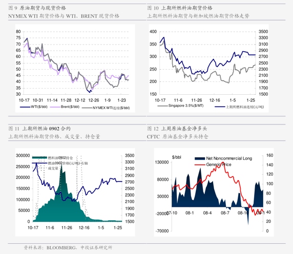 （2024年8月16日）今日苹果期货最新价格查询