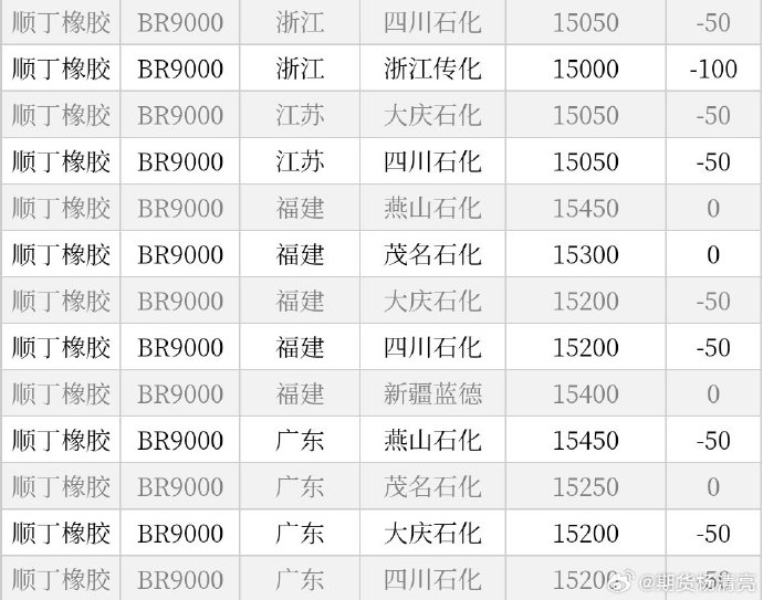 （2024年8月16日）今日鸡蛋期货价格行情最新价格查询