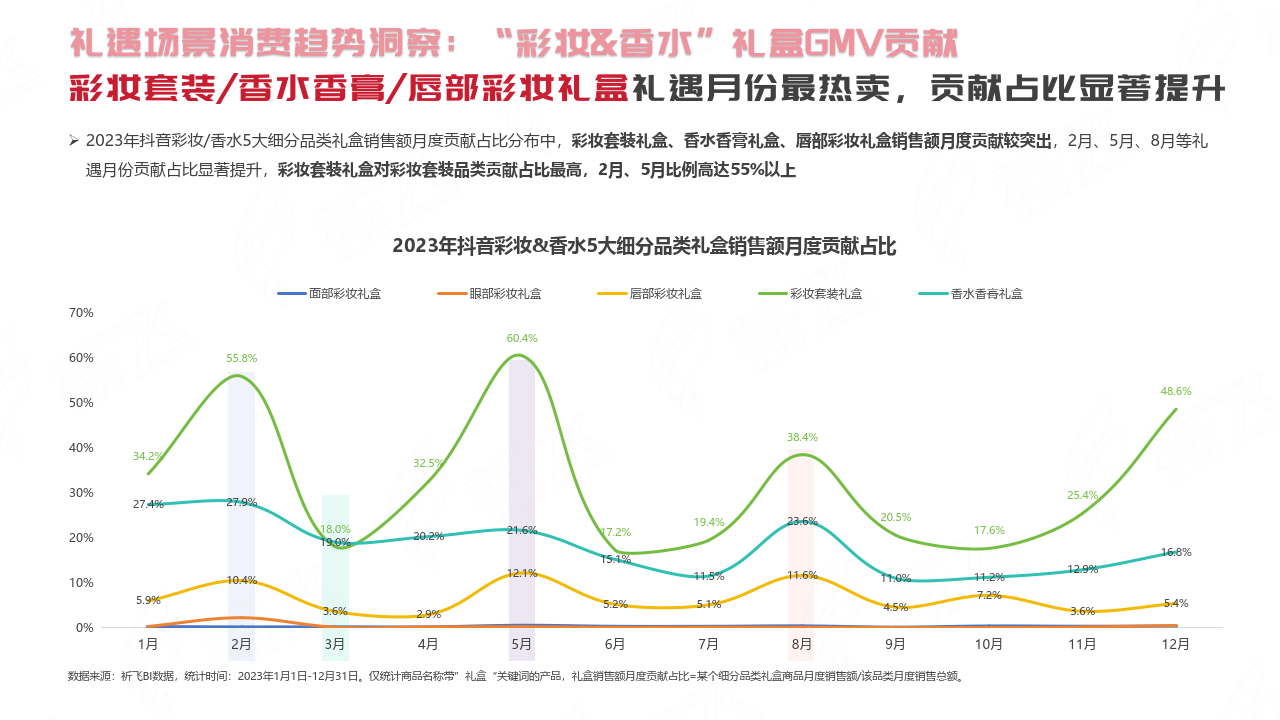 （2024年8月16日）白糖期货价格行情今日报价