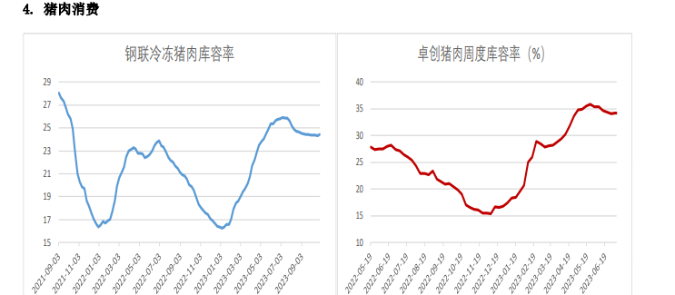 （2024年8月16日）今日生猪期货最新价格查询