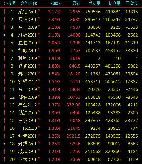（2024年8月16日）今日焦炭期货最新价格行情查询