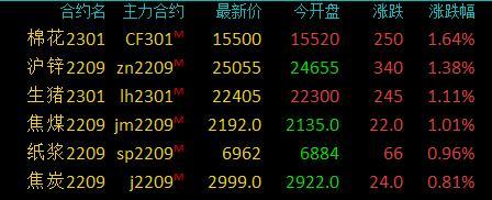 （2024年8月16日）今日焦煤期货最新价格行情查询