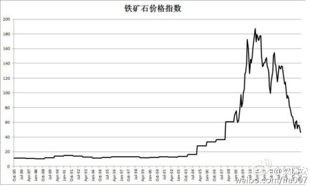2024年8月16日铁矿石价格最新多少钱一吨今日价格表