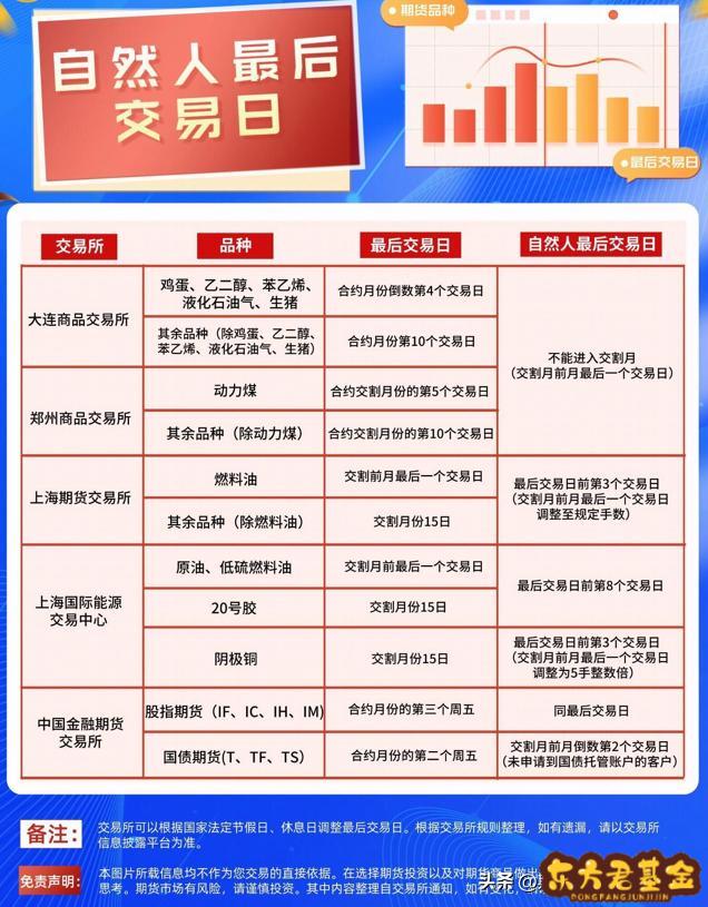 8月16日收盘焦炭期货持仓较上日减持401手