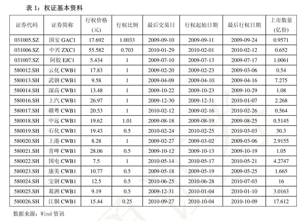 铁矿石期货8月16日主力小幅下跌0.99% 收报697.0元