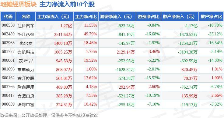 铁矿石期货8月16日主力小幅下跌0.99% 收报697.0元