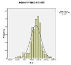 8月16日菜籽油期货持仓龙虎榜分析：多空双方均呈进场态势