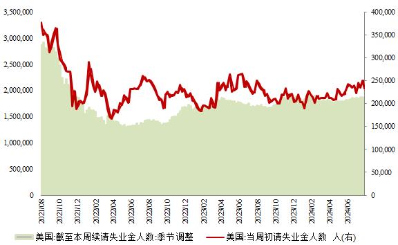 宏观利多能否持续仍不确定 原油反弹空间或有限