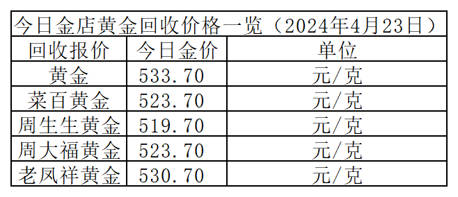 2024年8月24日今日粉状活性炭价格最新行情走势